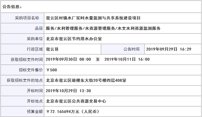 招投标公司密云(招标公司北京)