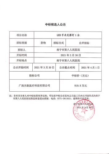 万州招投标中标公告(万州招投标中标公告网)