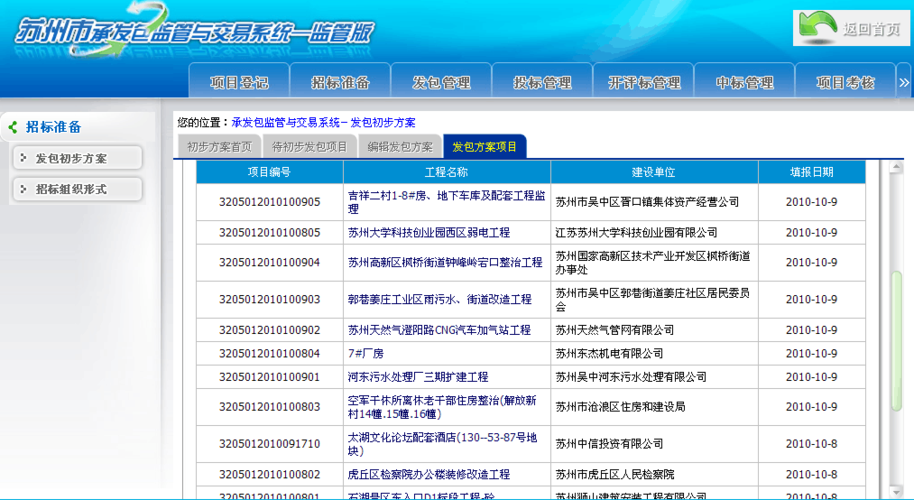 工程招投标在什么网上找(工程招投标信息从哪获得)