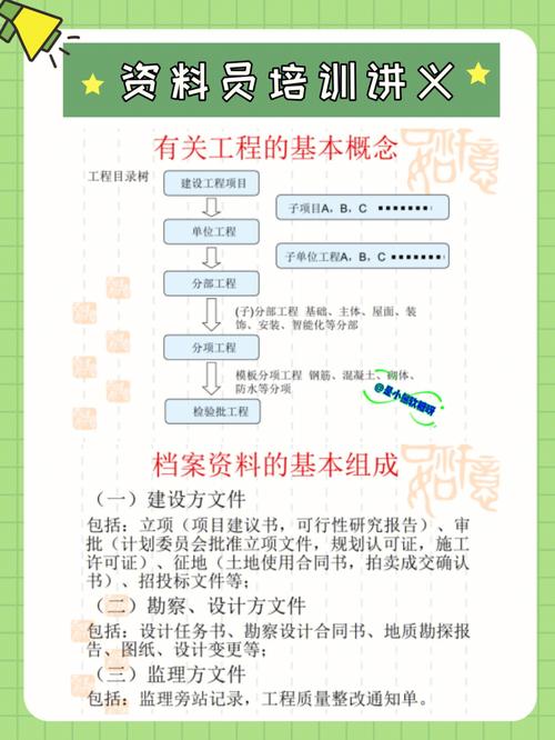 工程资料和招投标的区别(投标资料员和工程资料员有什么区别)
