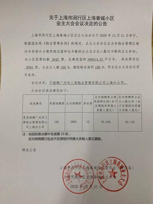 闵行区医院招投标采购公告(闵行区医院招投标采购公告网)