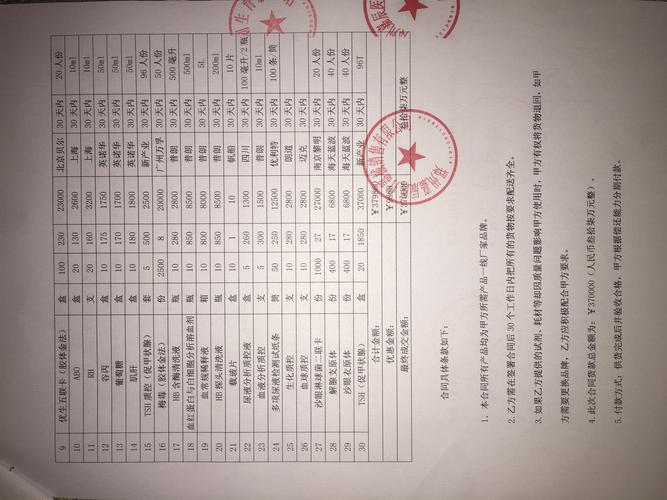 郏县招投标信息（郏县政府采购网招标）