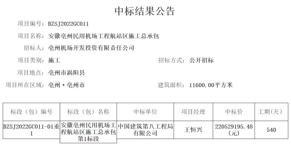 呼市机场招投标公告查询（呼市机场官网）