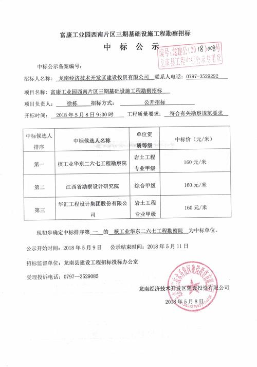 江西省基建招投标公司招聘(石家庄招投标公司招聘)