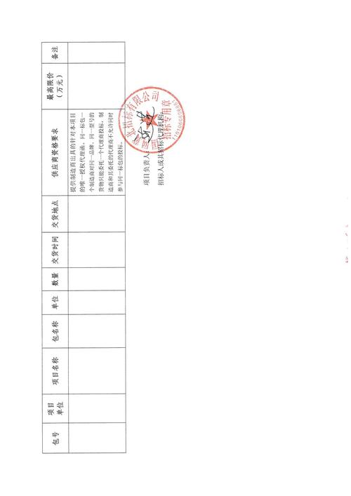 长沙代理招投标公司(招投标代理公司怎么确定)
