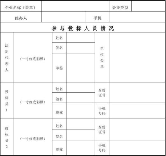 公司用员工身份信息招投标（公司用员工身份信息注册）