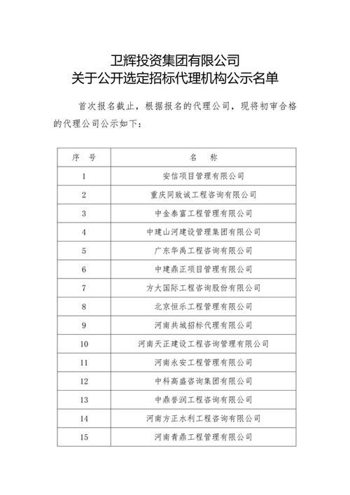 各大企业招投标信息（招投标企业名录）