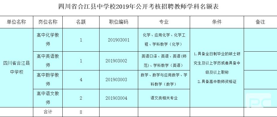 合江招投标公司(合江招投标公司有几家)