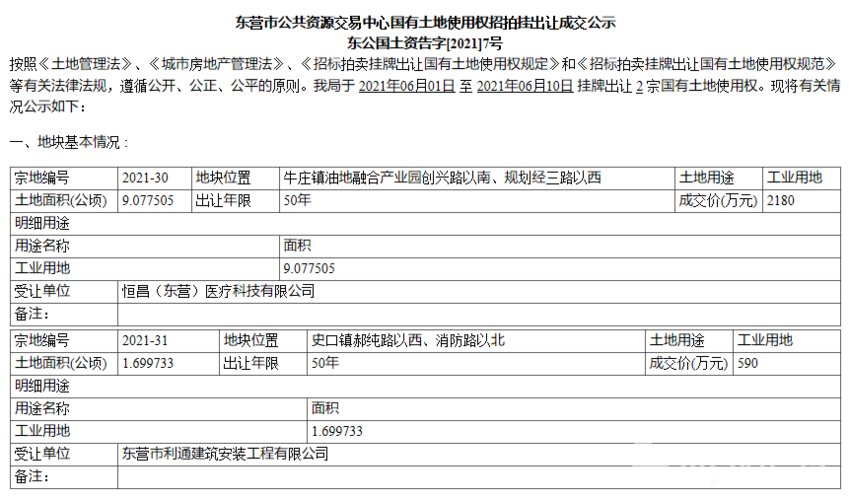 沧县招投标项目(沧县招拍挂公示)
