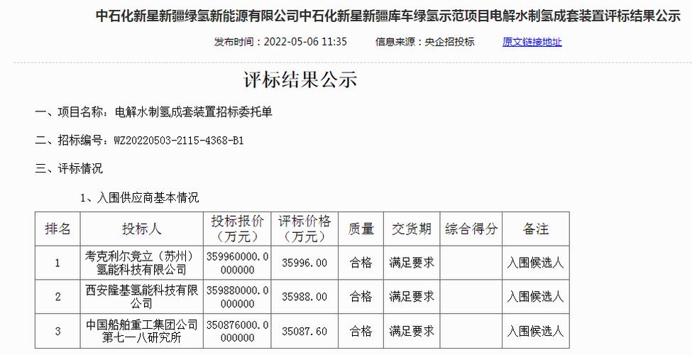 库车招投标公司（库车招标代理机构有哪些）