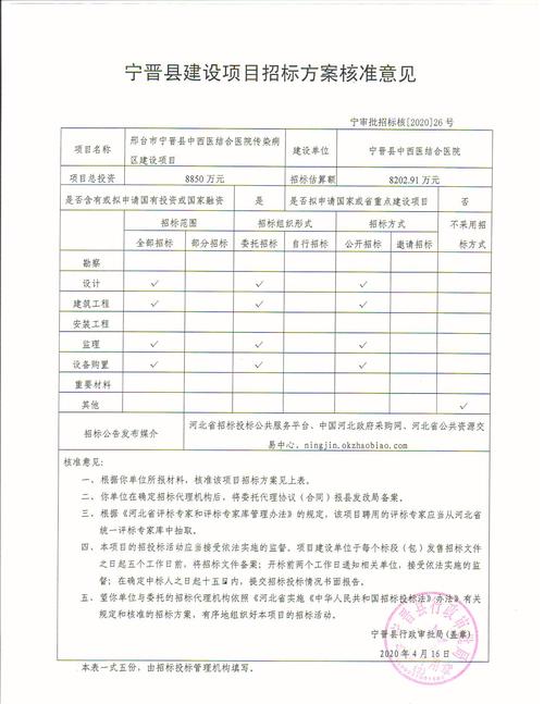 邢台医院招投标信息(邢台医院招投标信息公开网)