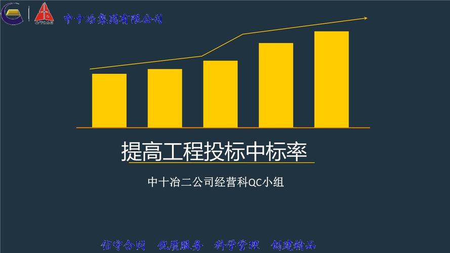 中标招投标公司（招投标如何提高中标率）