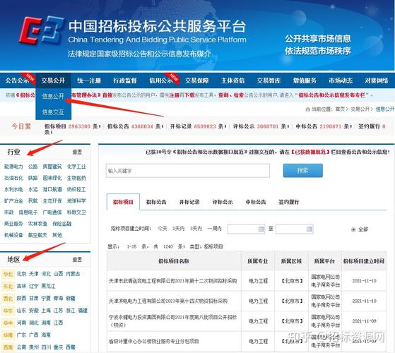 招投标监管信息（招投标监管信息系统）