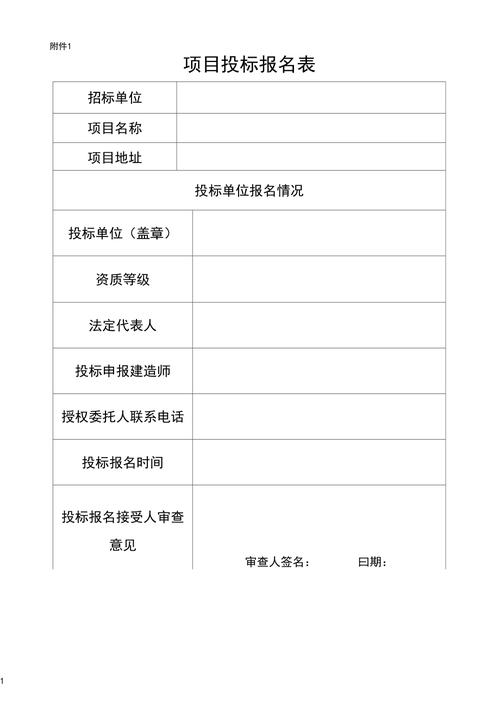 工程招投标表(工程招投标表格)