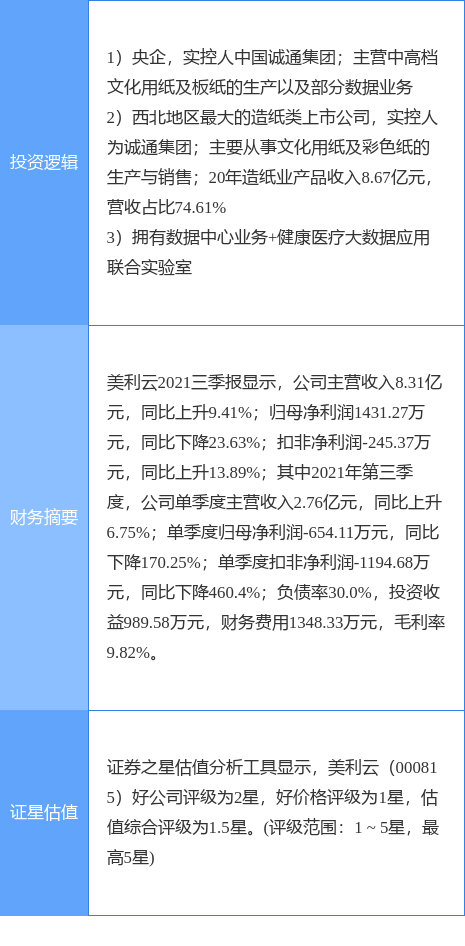 美利云数据中心招投标信息（美利云大数据中心）