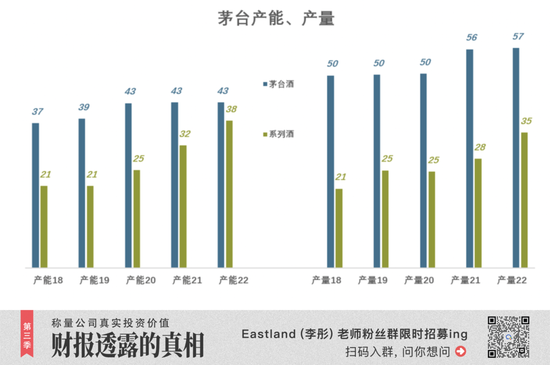五粮液能否“平替”茅台？