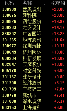 刚刚，大跳水！“AI总龙头”要崩？