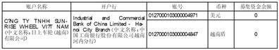 厦门日上集团股份有限公司关于签订募集资金监管协议的公告