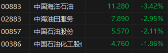 收评：港股恒指涨0.6% 恒生科指涨2.37%半导体股大幅上涨