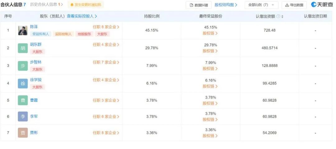突发！上市公司总裁失联！