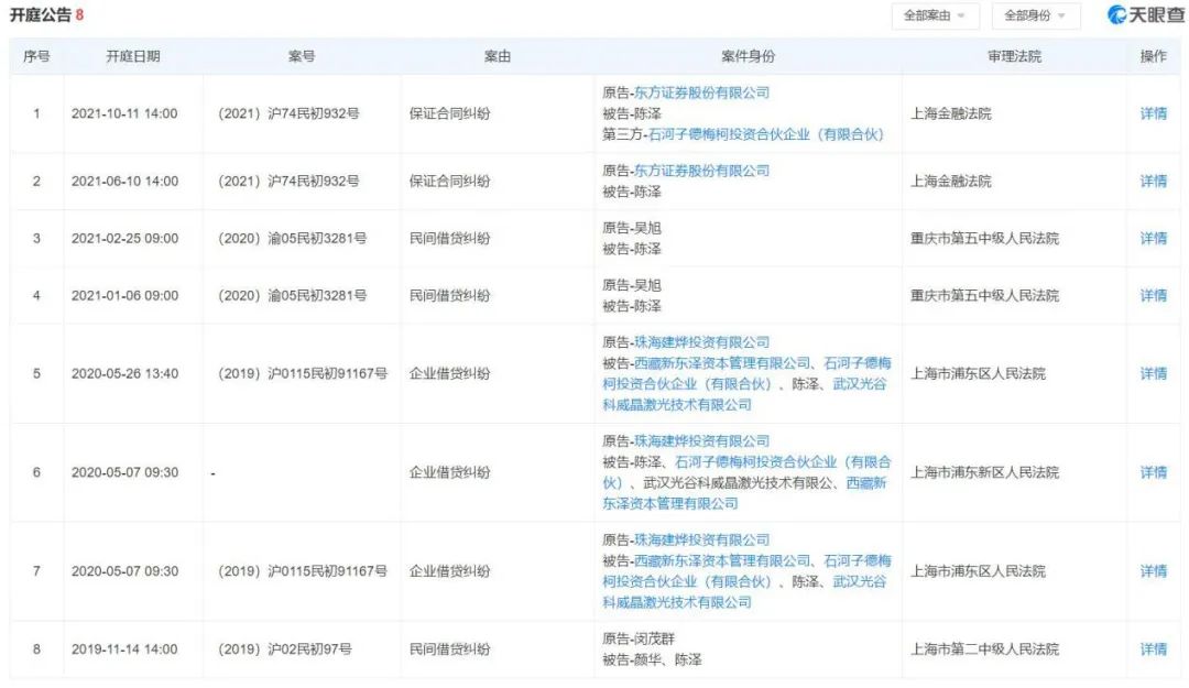 突发！上市公司总裁失联！