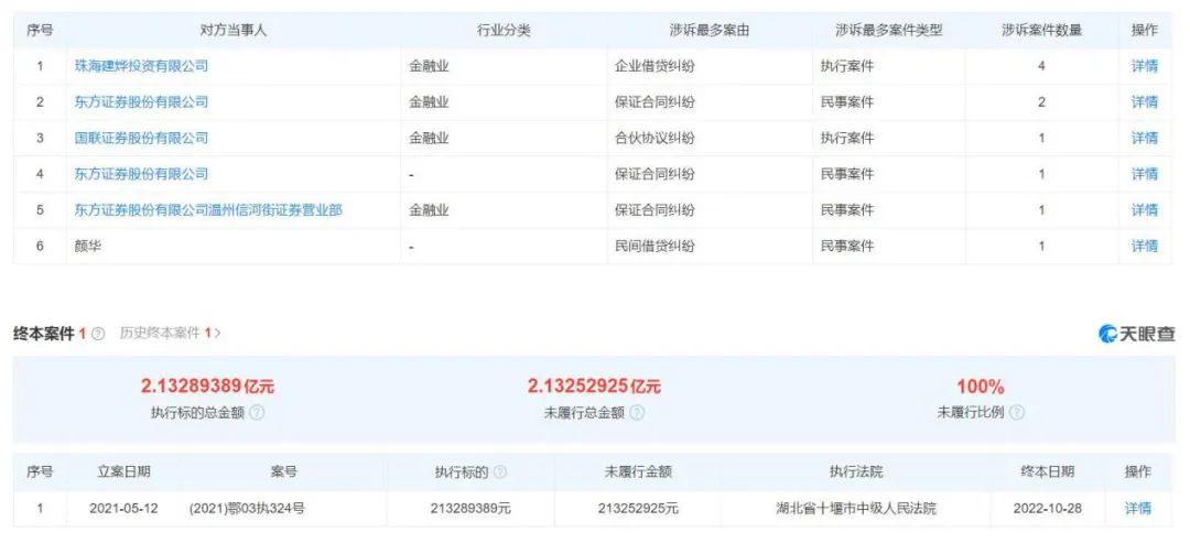 突发！上市公司总裁失联！